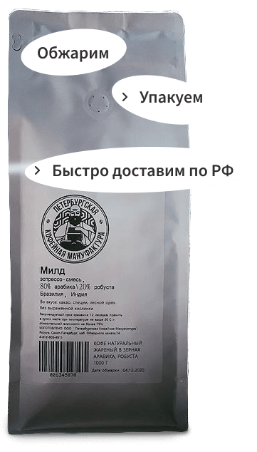 НАШ КОФЕ ПОД ВАШИМ БРЕНДОМ